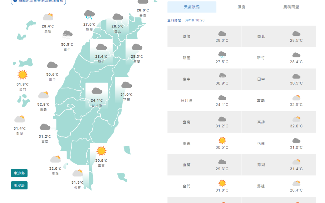 出門記得帶傘！今各地天氣悶熱、不穩 午後降雨機率高/嘉義當舖玉山當舖/汽車借款機車借款/免留車借款