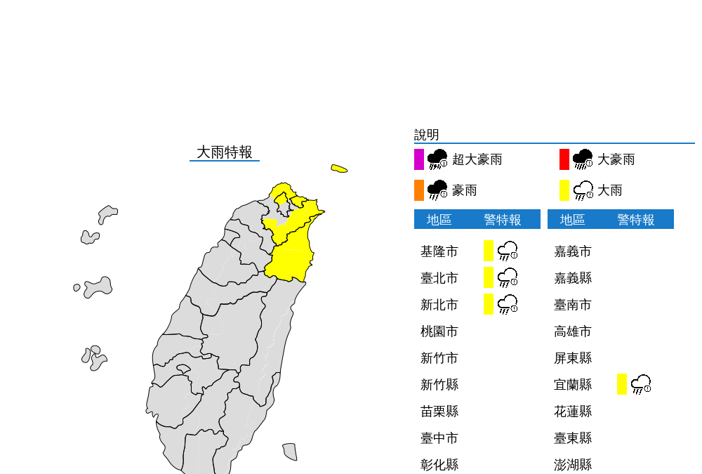 入冬最強冷空氣報到！四縣市大雨特報清晨最低溫14.1度